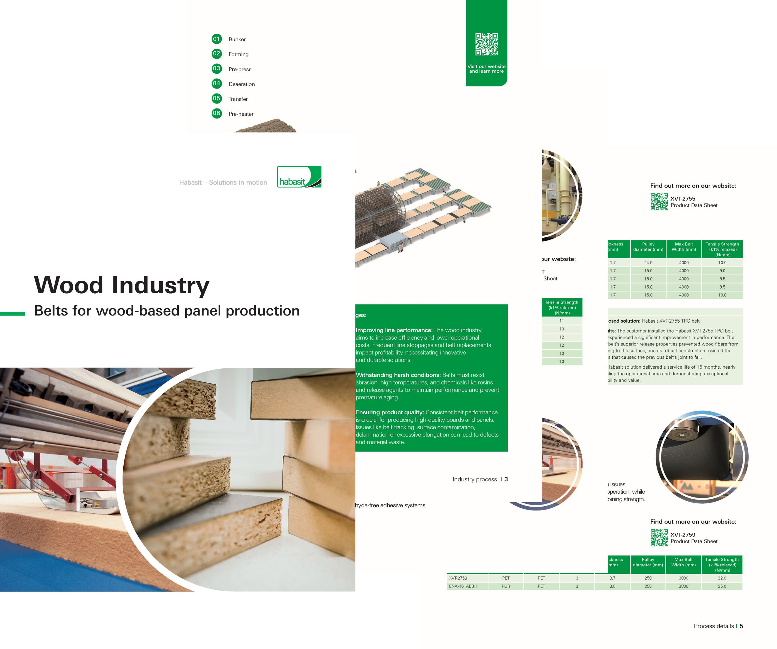 wood industry brochure pages preview
